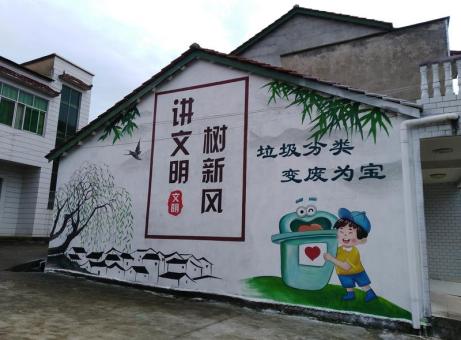 庆元墙绘是现在流行的墙体广告