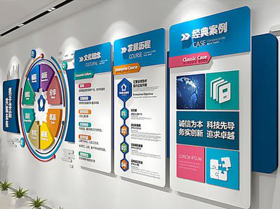 庆元企业文化墙内容对员工有什么影响？